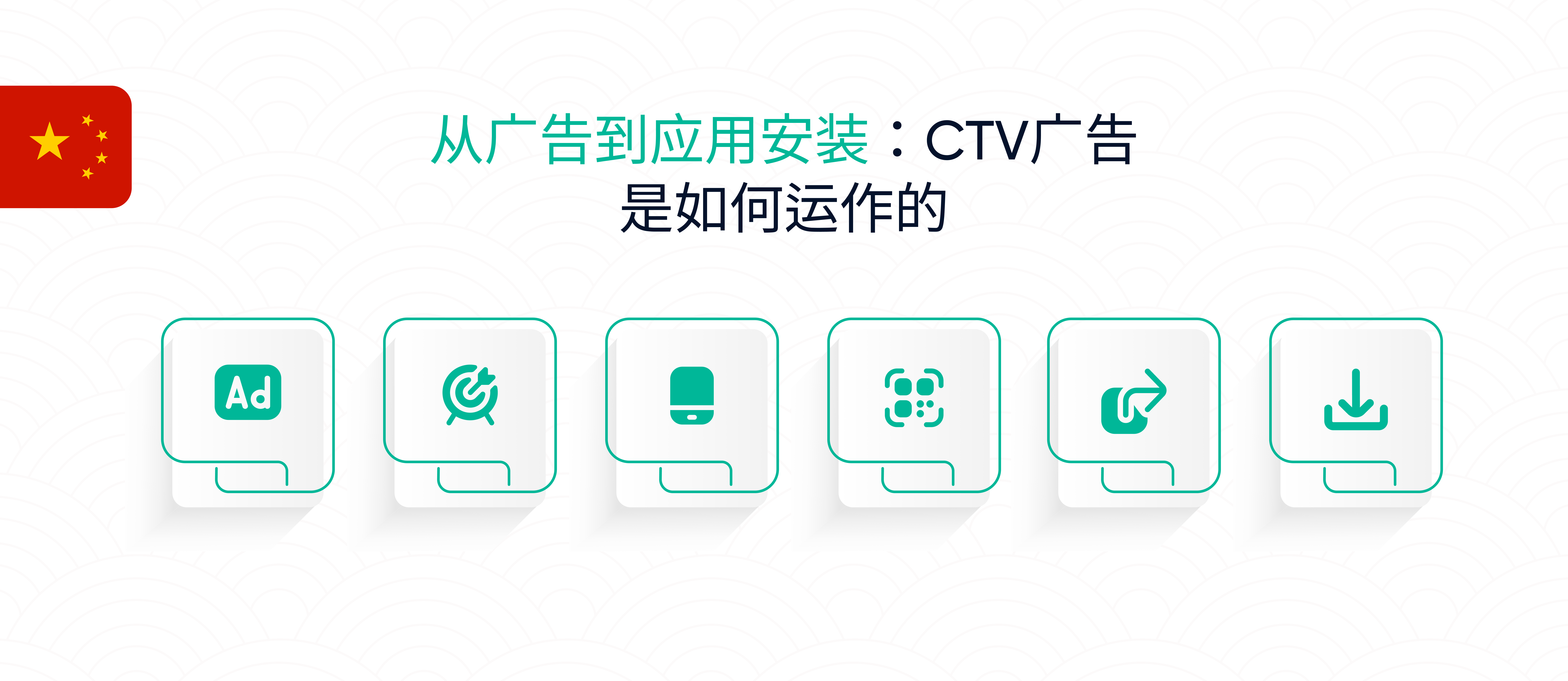 从广告到应用安装：CTV广告是如何运作的