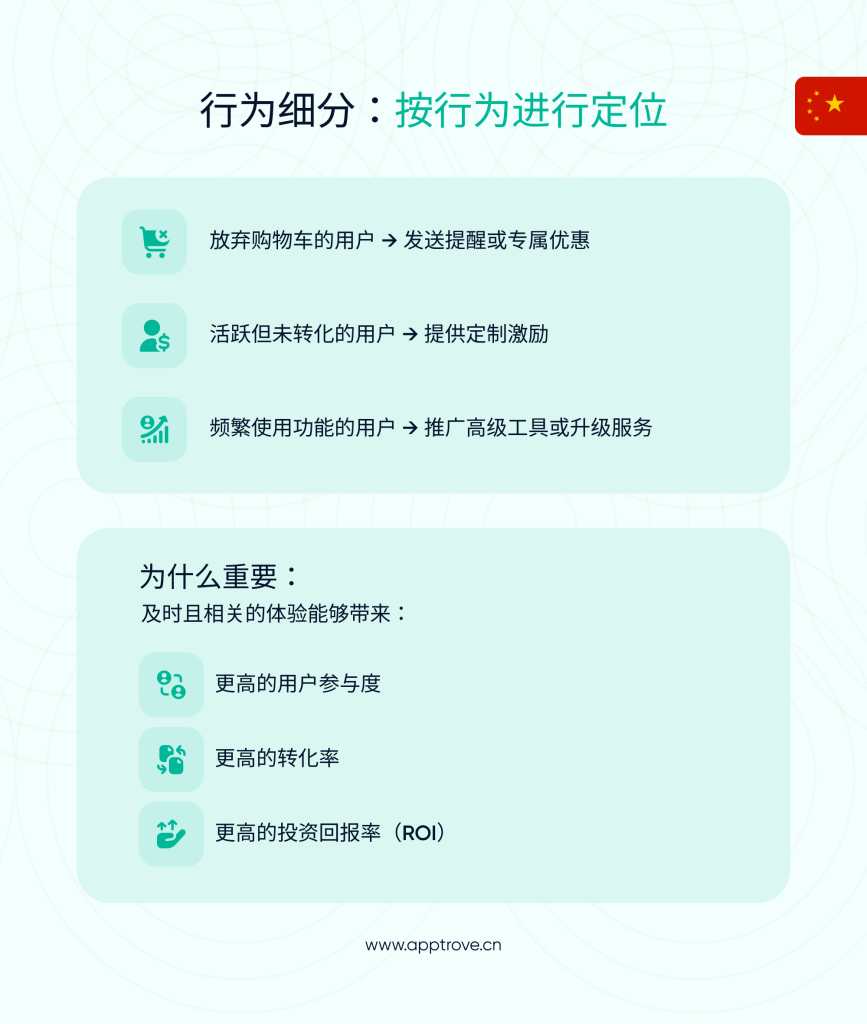 细分: 行为分群：更精准的目标定位