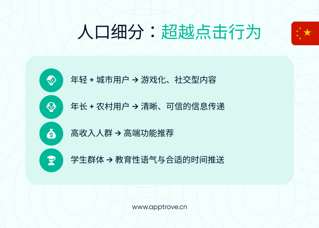 细分: 人口统计分群：在数据之外理解你的用户