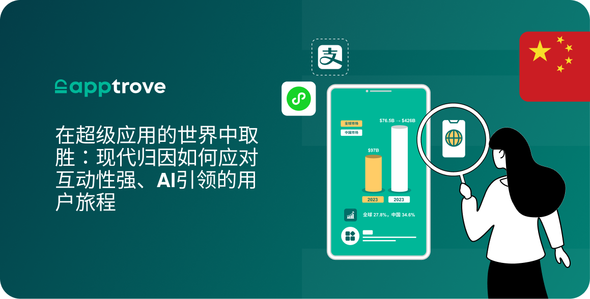 赢在超级应用时代:现代归因如何跟上互动性强、AI引导的用户旅程