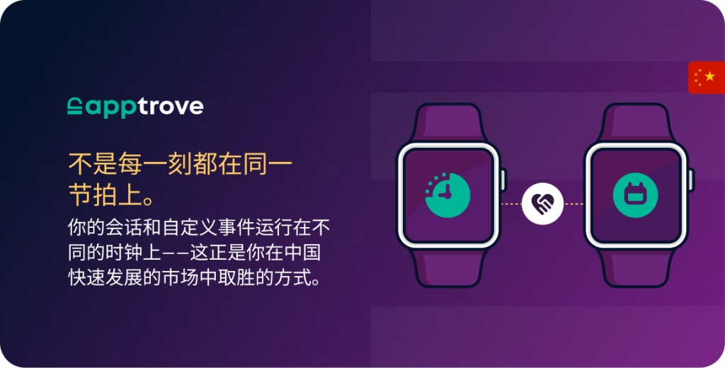 具有可配置会话窗口和自定义事件窗口的再营销:为什么它们不应相同