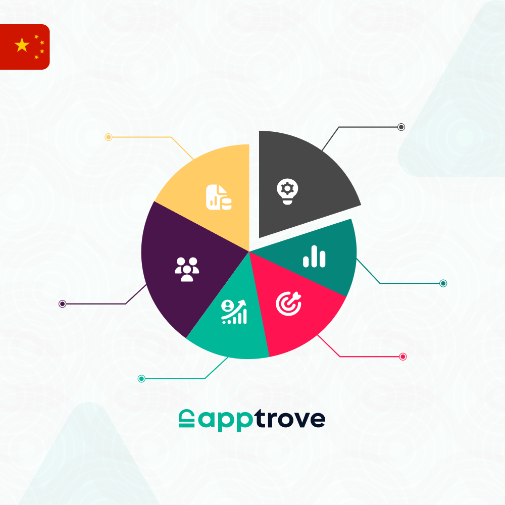 分群专家：智能化客户增长技巧