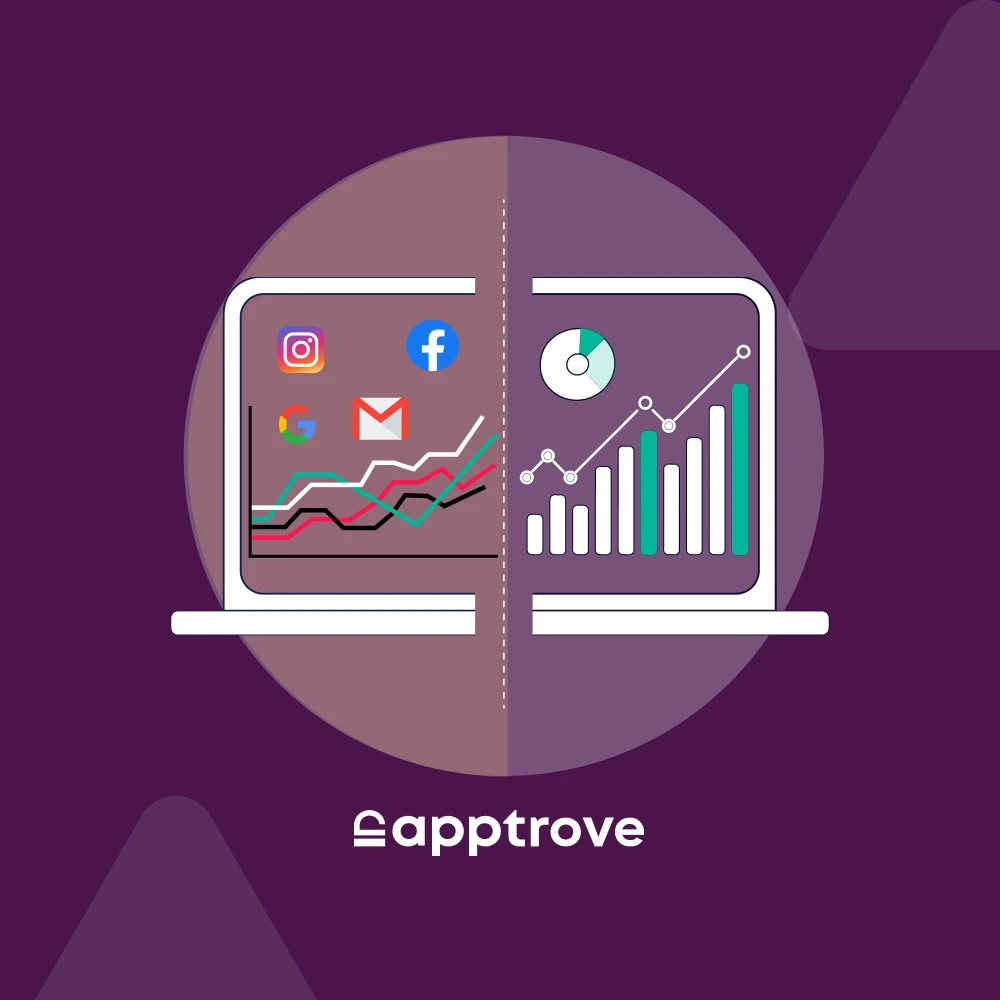 超越归因:通过增量测试优化东南亚广告支出