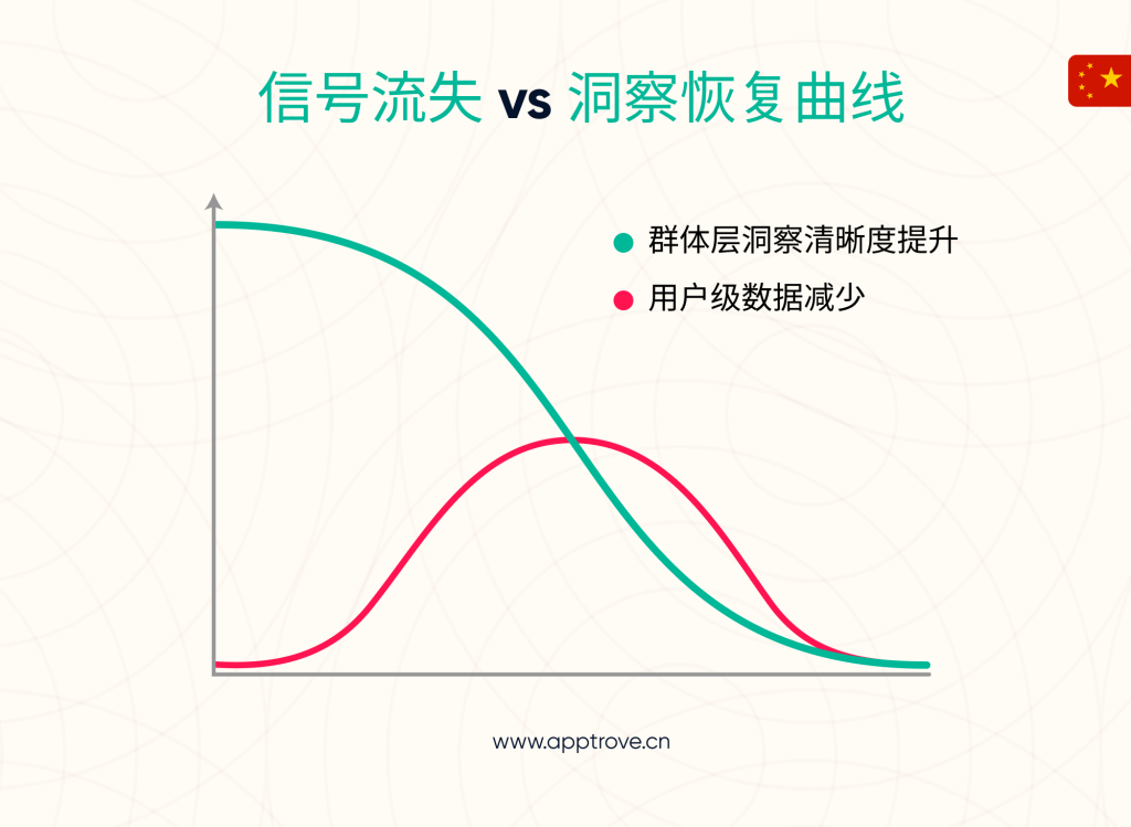 东南亚如何连接中国、日本、韩国、美国与欧洲