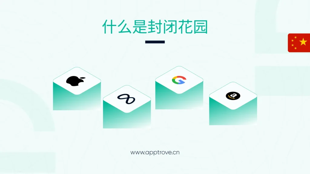 什么是围墙花园