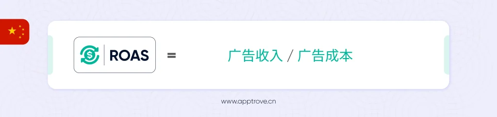 ROAS 计算公式