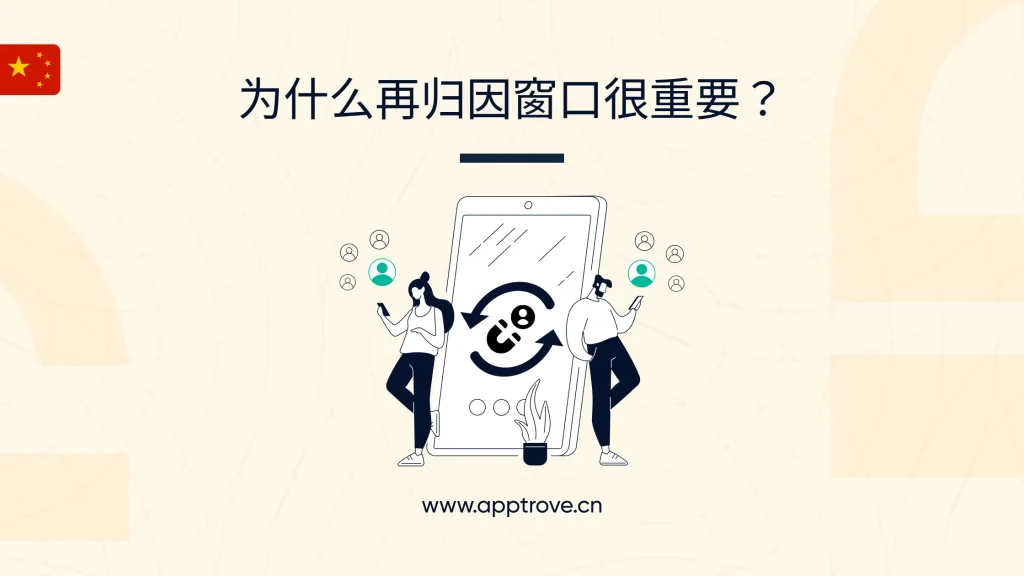 再归因窗口（Reattribution Window）