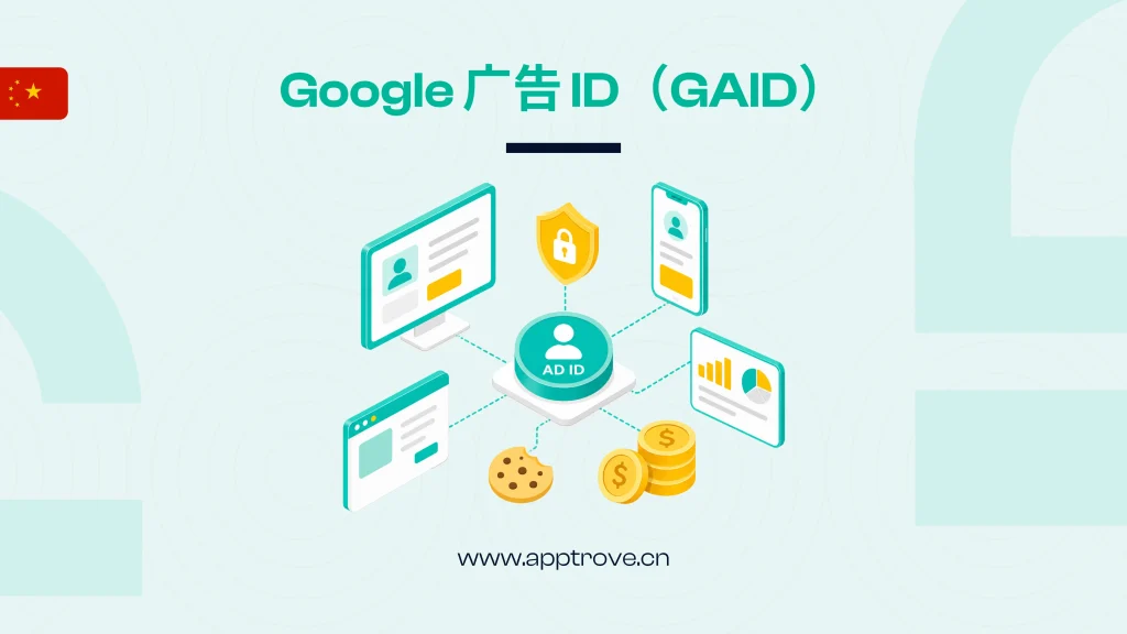 什么是 GAID(Google 广告 ID