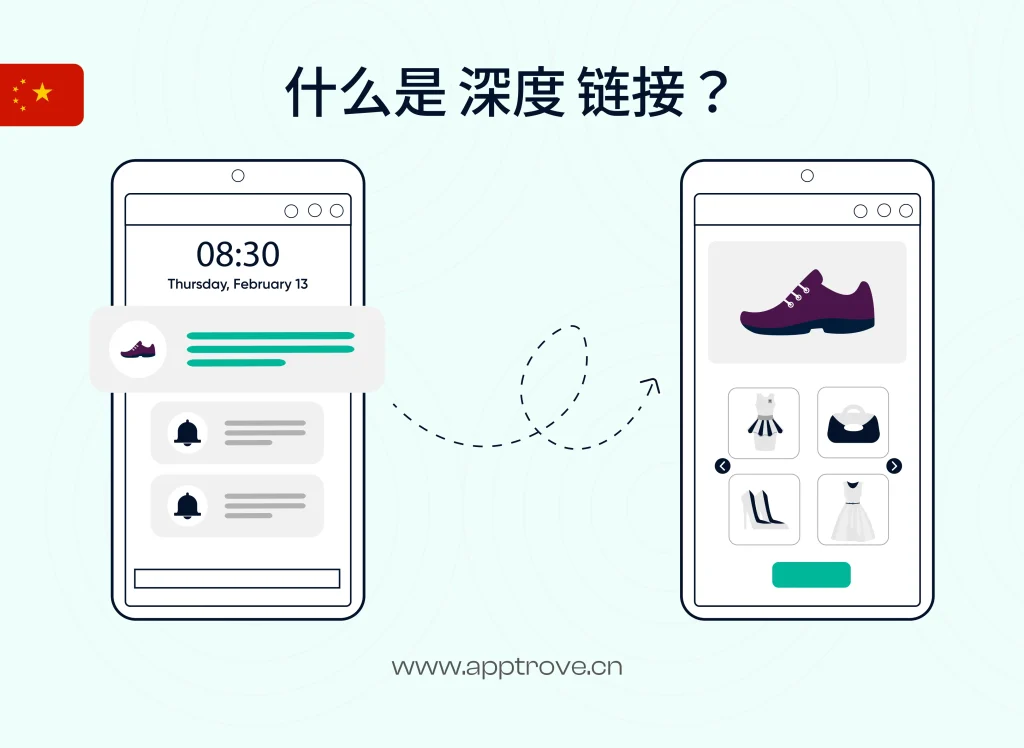 深度 链接